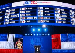 2024 nba draft