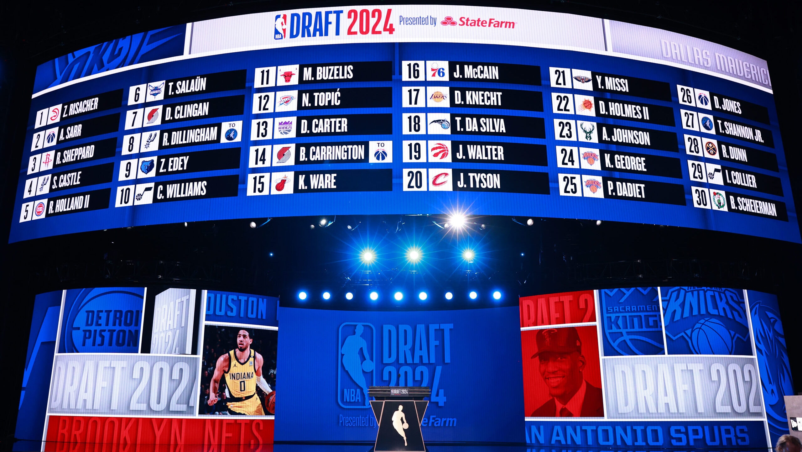 2024 nba draft