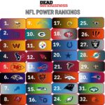 nfl power rankings