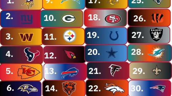 nfl power rankings